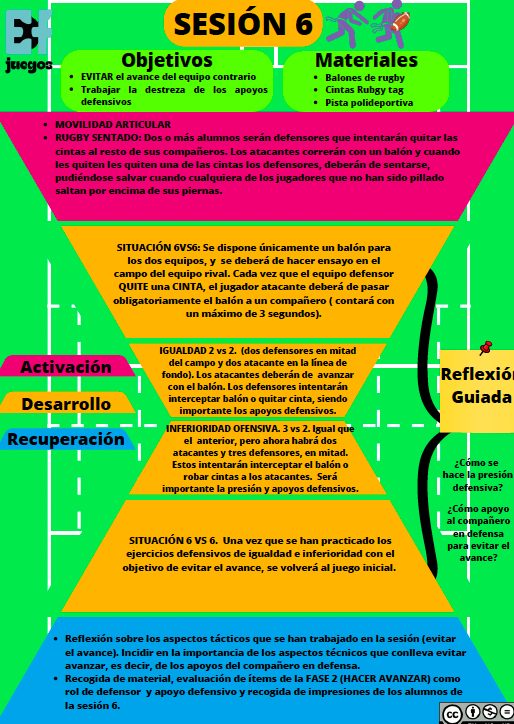 🏉 Situación Aprendizaje  (Rugby Tag)